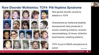 Spatial Biology: Is it Really Worth the Hype? Net Worth