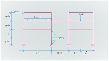 Frame Analysis By ETABS || Lecture 4 part A ||