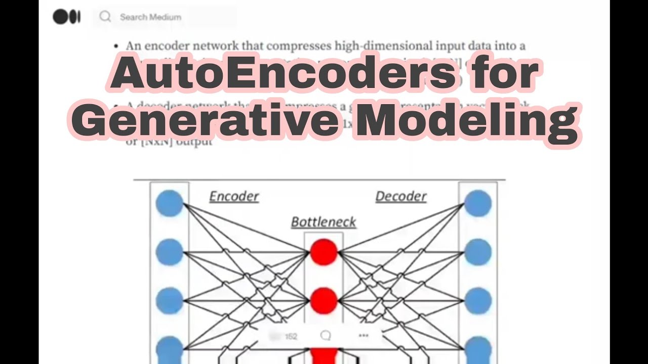 AutoEncoders for Generative Modeling - YouTube
