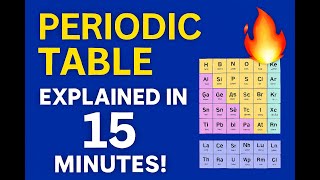The Periodic Table Explained in 15 Minutes! | Grade 9 Chemistry Made Simple 🔥