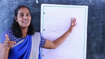 Std 7 Maths Unit 2 Class 02  White Board SLD