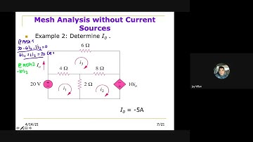 Mesh Analysis Part 2