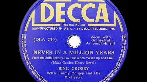 1937 HITS ARCHIVE: Never In A Million Years - Bing Crosby (Jimmy Dorsey Orch.)