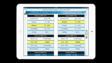 LeanScreen PostureScreen Comparative Module