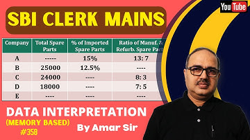 Data Interpretation Tricks | SBI Clerk Mains | (Memory Based) | By Amar Sir