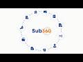 Construction Software Explainer Video / Subcontractor Management SaaS — Sub360 Overview