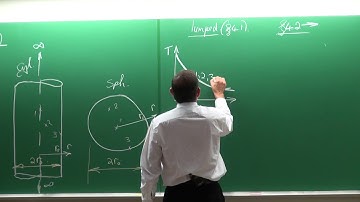 Lecture 02 (2018) SD Transient heat conduction through large plane walls, long cylinders and spheres