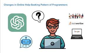 Is Stack Overflow Obsolete? An Empirical Study of the Characteristics of ChatGPT Answers to Stack...