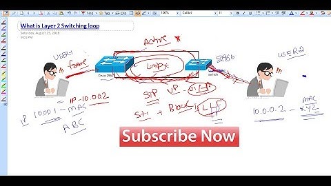 What is Layer 2 Switching loop ?  ||  NetworKHelp