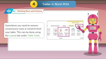 Digital Pathways Class 4 Chapter 4 Tables in word 2016