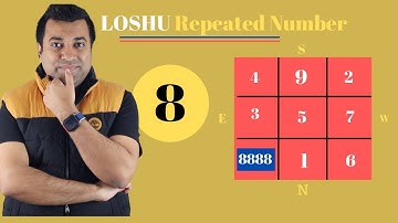 LOSHU GRID | REPEATED NUMBERS | REPEATED NUMBER 8 | Secret of LoShu Grid - Hindi
