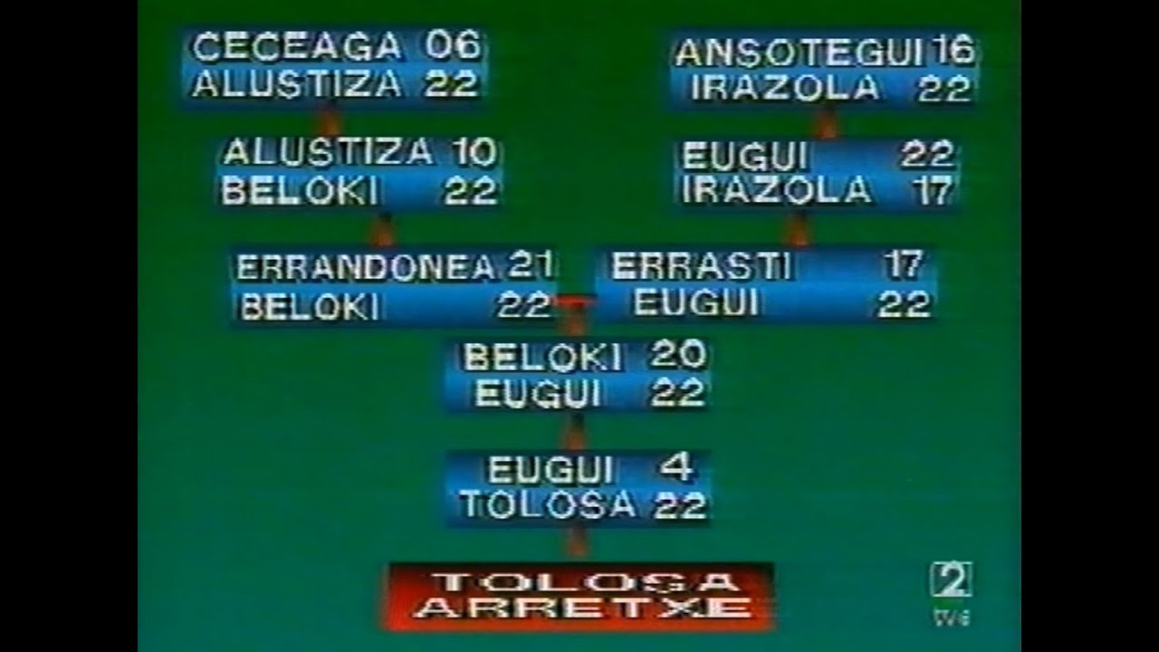 ARRETXE vs TOLOSA I (Beotibar · 1993) Manomanista [QF]