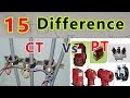 Top 15 Difference Between Current Transformer and Voltage Transformer