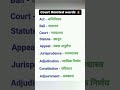 Court में प्रयोग होने वाले हिंदी शब्दों की अंग्रेजी! 👩🏫 #translation #English #LearnEnglish
