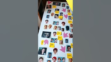 The Mere Exposure Effect: Familiarity Wins You Over, You Repeat-Loving Rockstar!