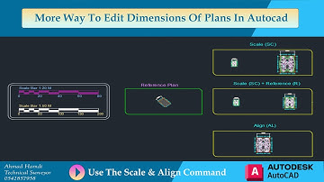 ضبط مقياس رسم وأبعاد اللوحات والمخططات بأكثر من طريقة.