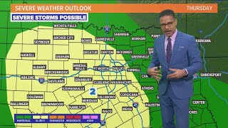 DFW Weather: Temperature forecast and severe weather risk