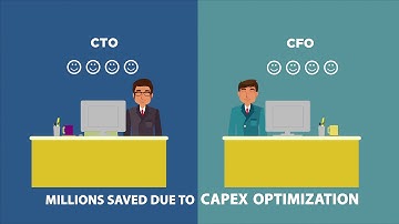 ROC Asset Assurance: An asset lifecycle management solution