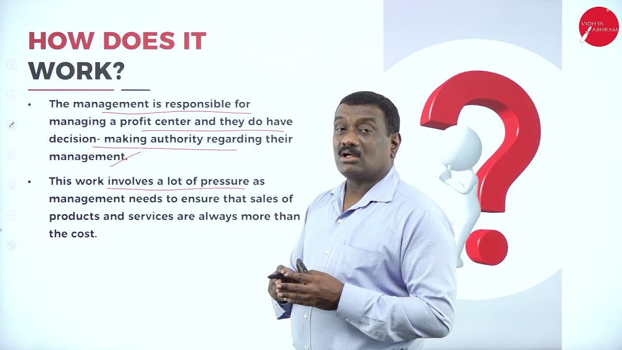 DAY 20 | BUSINESS POLICY | VI SEM | B.B.A | ORGANIZATIONAL STRUCTURE | L3