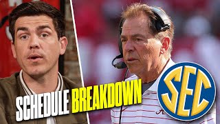 The New SEC Schedules Are INSANE