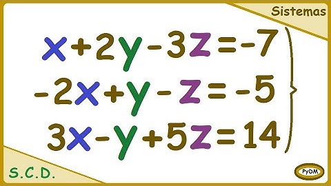 Sistemas 3x3 Método de Gauss