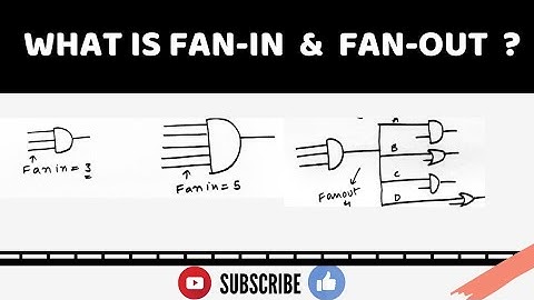 What is Fan-in and Fan-out (Fan-out load property) explained!!