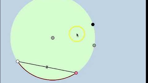 Circle Chord Theorems: Dynamic Illustrations Without Words or No