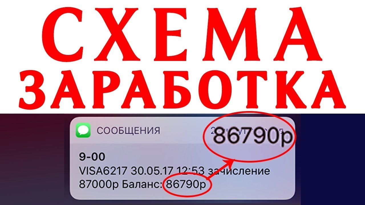 игры без кэш поинтов без баллов с выводом денег игры без кэш поинтов без баллов с выводом денег