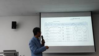 투자설명회(전환사채와 차익거래)