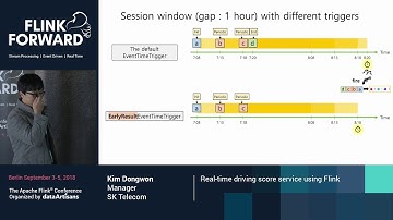 Real-time driving score service using Flink - Dongwon Kim