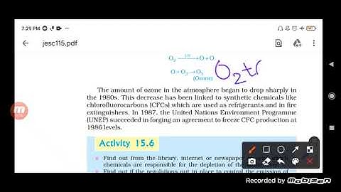 Class X Science 25 1 2022 by Ms Mridulata Upadhyay Our Environment