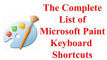 MS Paint Shortcut keys of Keyboard.