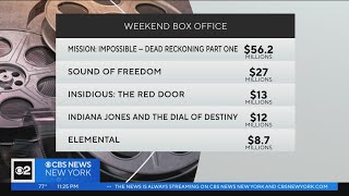 "Mission: Impossible -- Dead Reckoning Part One" debuts at #1 in theaters
