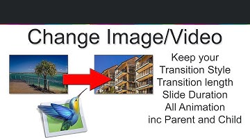 PTE AV Studio  -  Change image or Video - Keep all Setttings