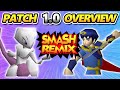 Youtube Thumbnail title