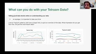 Telraam Talks Hangout June 2023