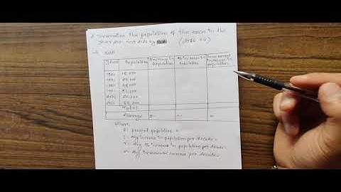 water supply population forecasting