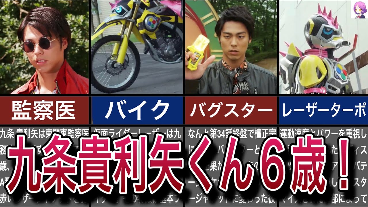九条貴利矢 九条貴利矢 | 仮面ライダー図鑑 | 東映
