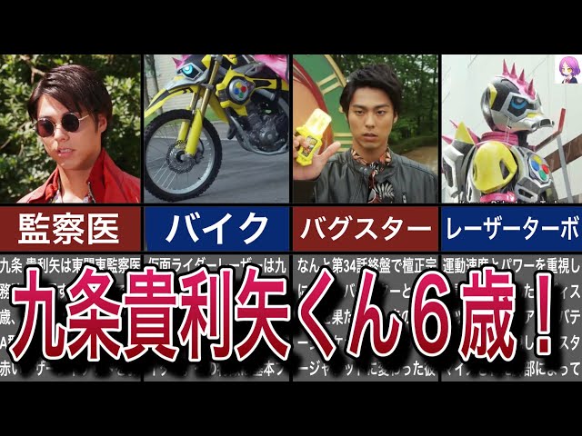 九条貴利矢 九条貴利矢 (くじょうきりや)とは【ピクシブ百科事典】