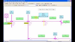 NEPLAN Distance Protection