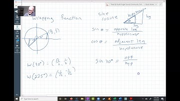 connecting wrapping function with sine and cosine
