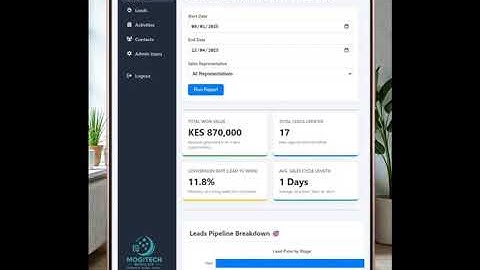 Mogitech CRM: Your command centre for crushing sales targets.