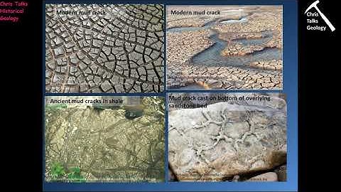 Sedimentary Rocks, the Archives of Earth History (Part 1) - Part 3