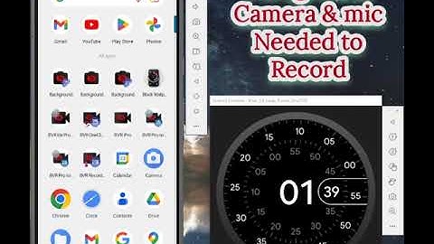 Foreground permissions explained 