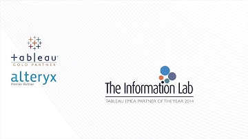 Une introduction à la recherche de fichier log dans Tableau Server avec Splunk