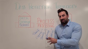 Data Protection Terminology (2) | HY in 5ive