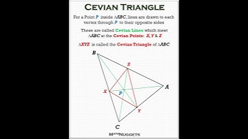46. Incentral Triangle Reflectors: #maths #geometry #mathsteacher #mathematics #math