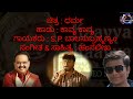 Kavya Kavya Kannada Karaoke | Dharma | S.P.B Hits | ಕಾವ್ಯ ಕಾವ್ಯ ಕನ್ನಡ ಕರೋಕೆ| Mp3 Song