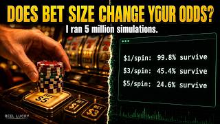 I Ran the Math on 'Always Bet Max' - Here's What I Found