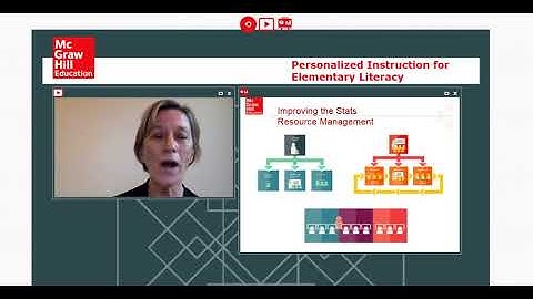 Personalized Instruction: Mastery of Elementary Language Arts and Writing Using Adaptive Technology